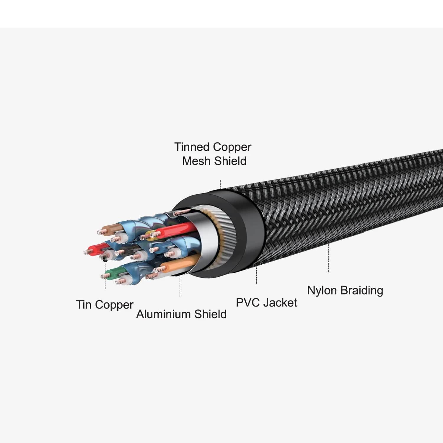 Mazer Infinite.Multimedia USB-C to 4K/60Hz HDMI 2m Cable
