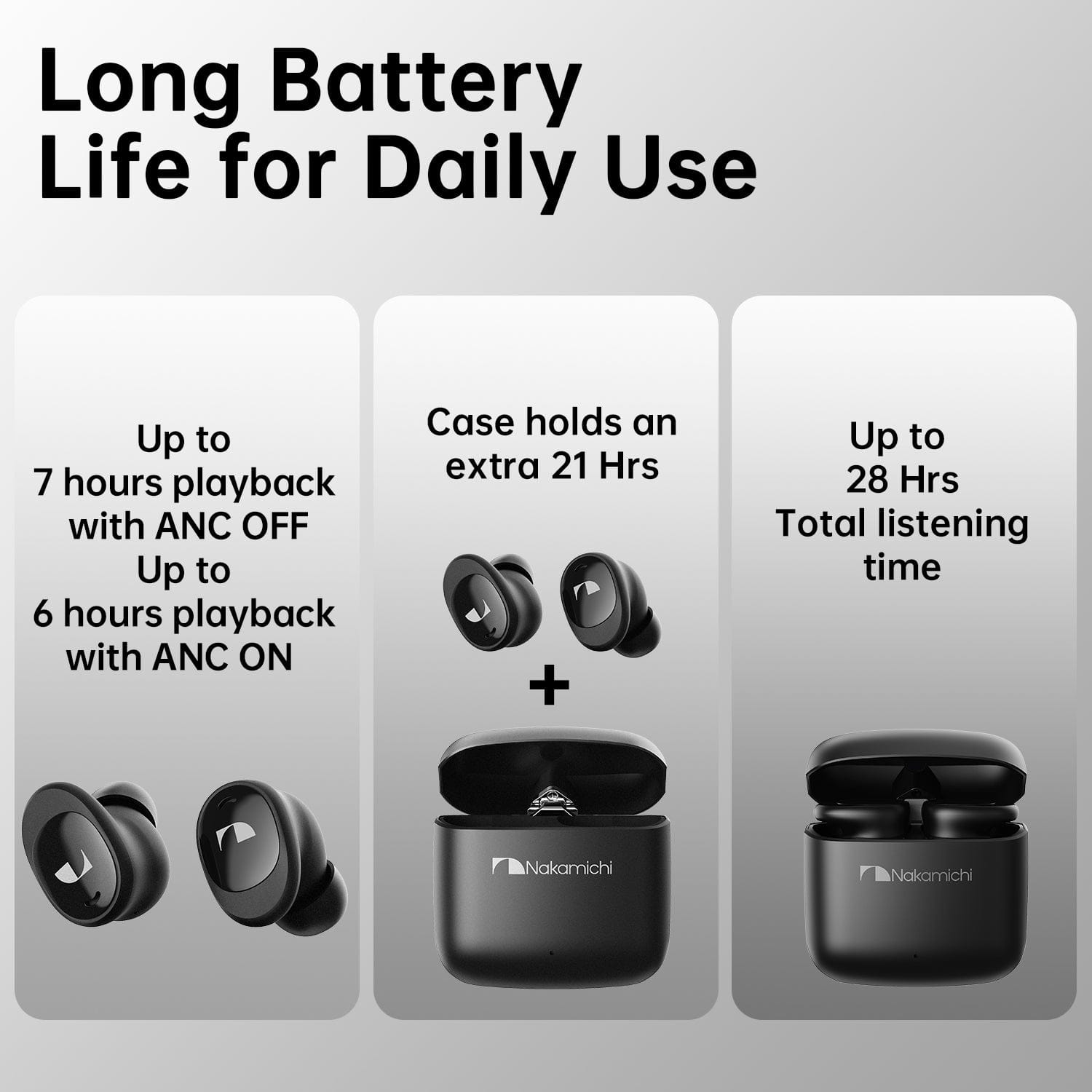 Nakamichi Elite5 022 ANC True Wireless Earbuds
