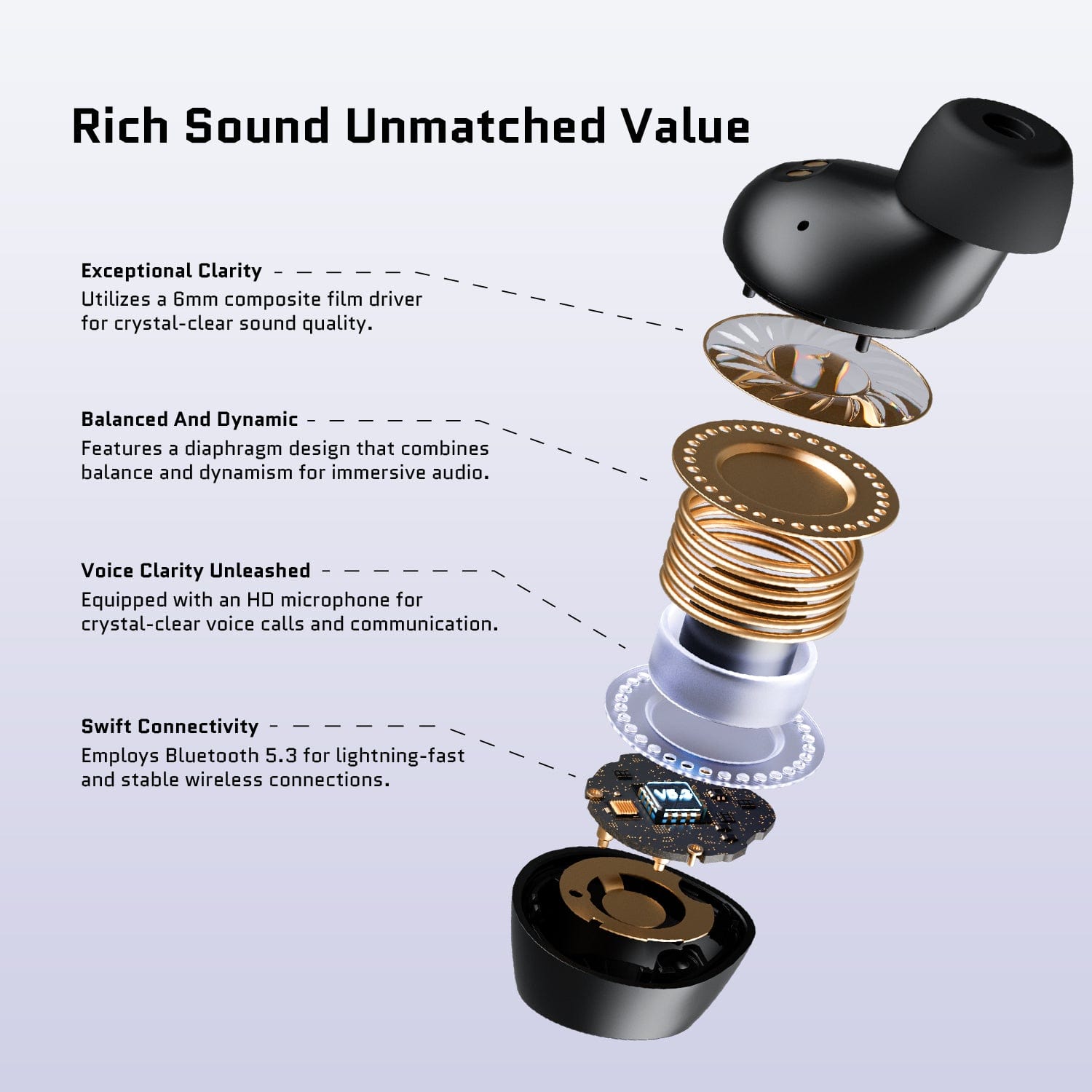 Nakamichi N200 Nanobuds True Wireless Earbuds