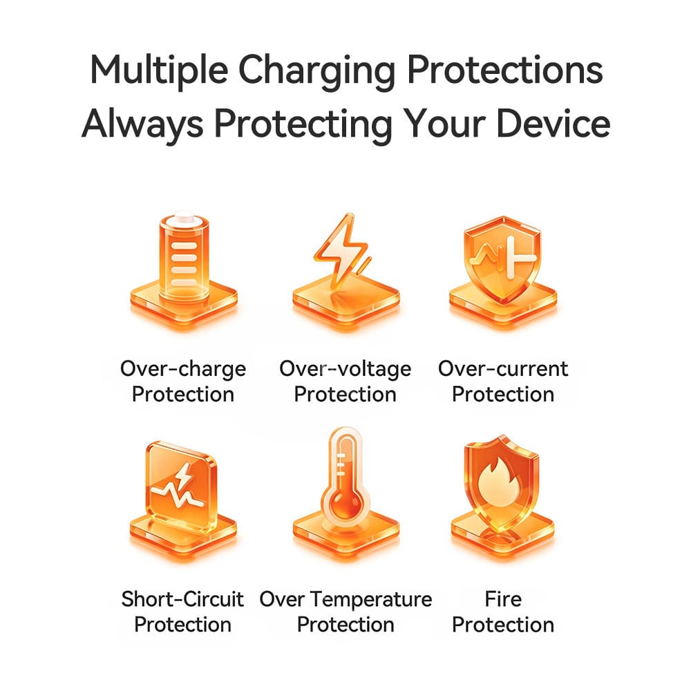 ROCK T89 GaN PD 60W Charger With Type-C Fast Charging Cable