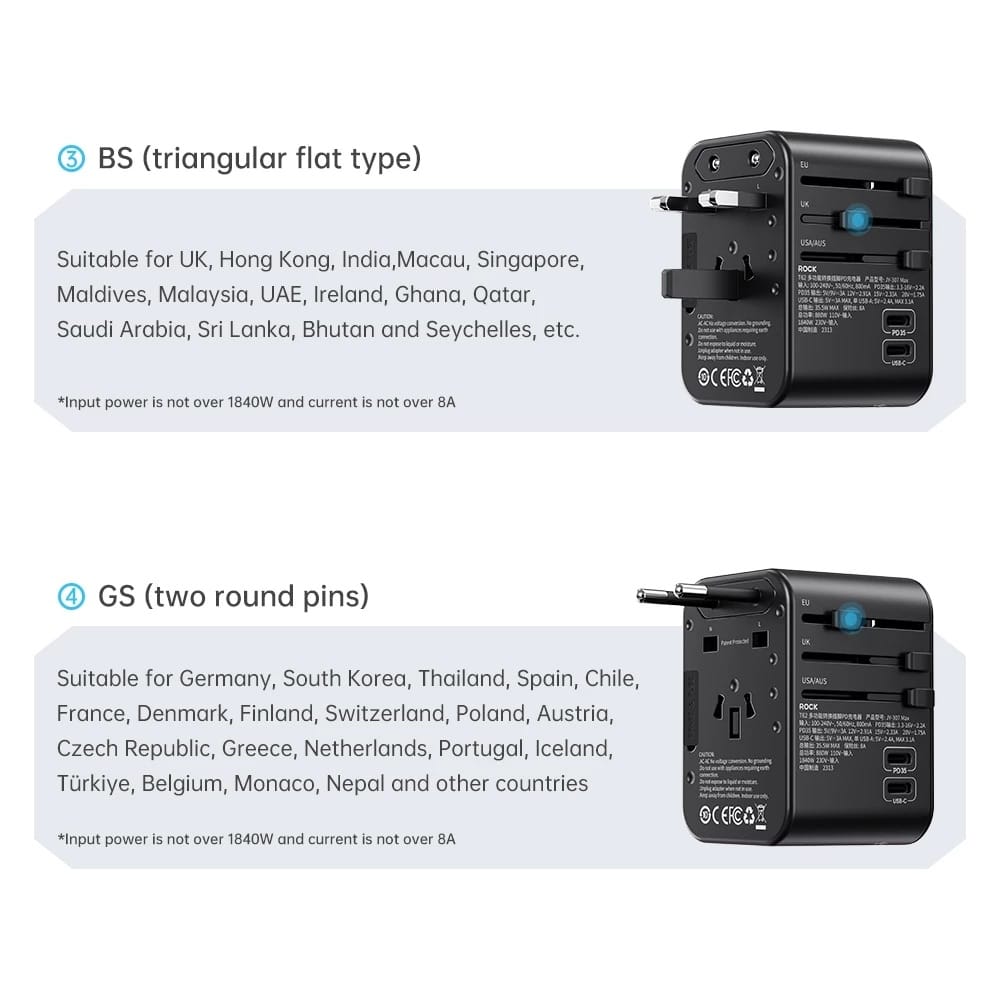 ROCK T62 Multifunctional World Travel Adapter PD 35W Fast Charger