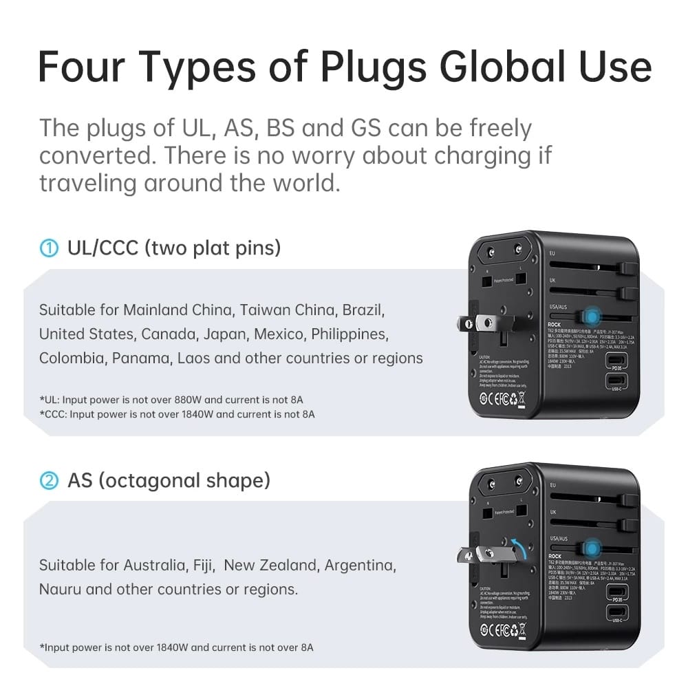 ROCK T62 Multifunctional World Travel Adapter PD 35W Fast Charger