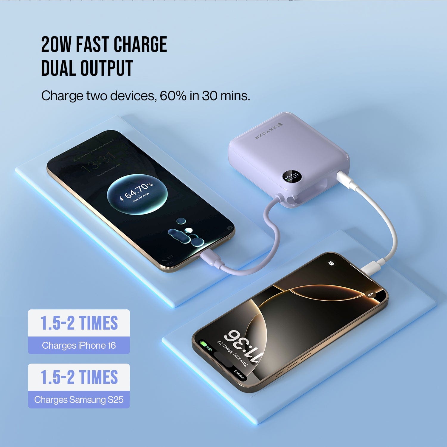 Skyzer PB250 Pocket Cube 10,000mAh Power Bank