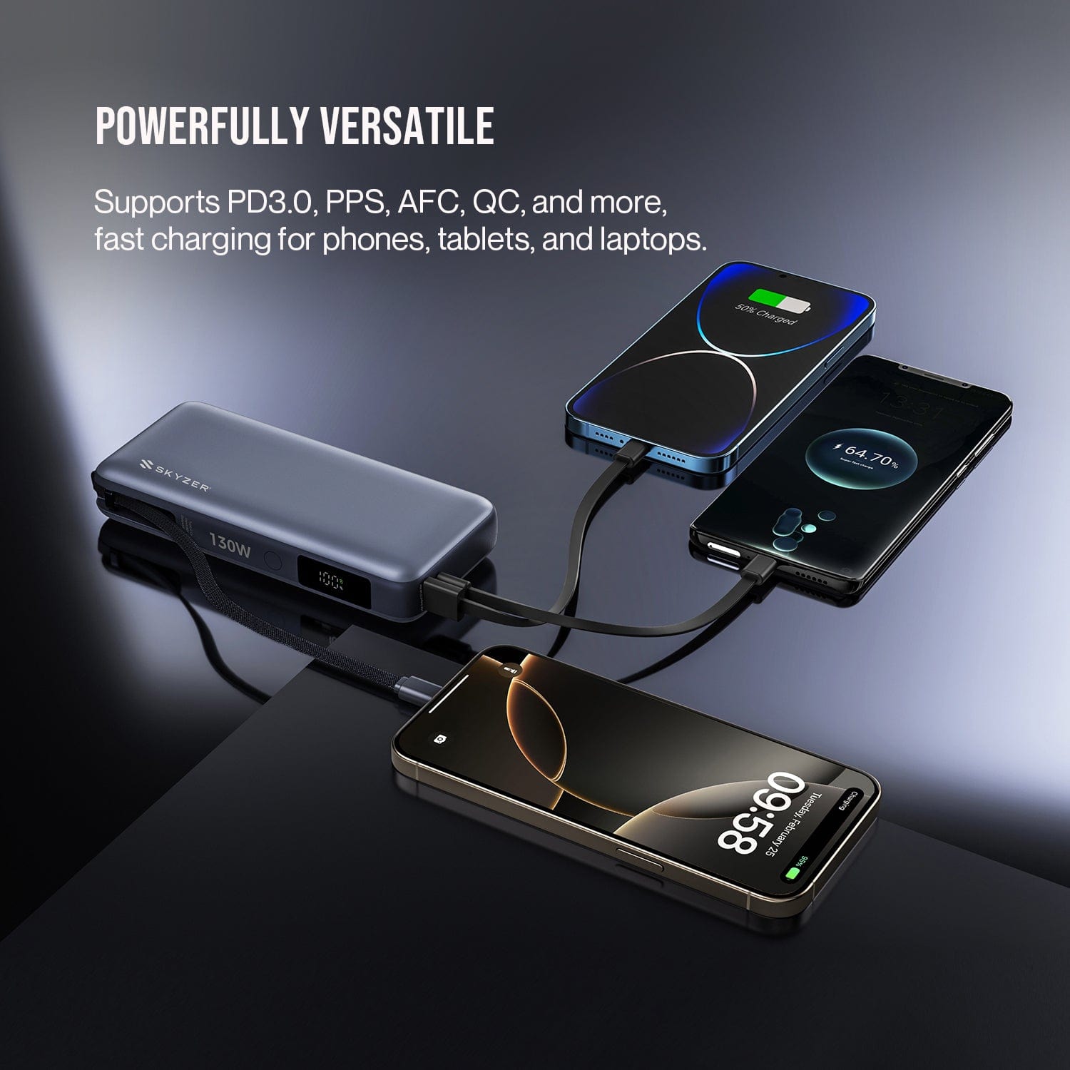 Skyzer PB252 GoCharge 20000mAh 130W Powerbank