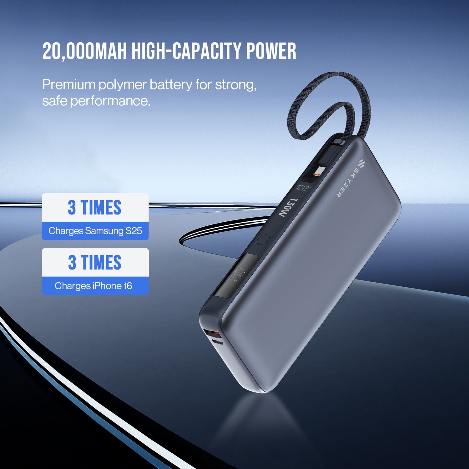 Skyzer PB252 GoCharge 20000mAh 130W Powerbank