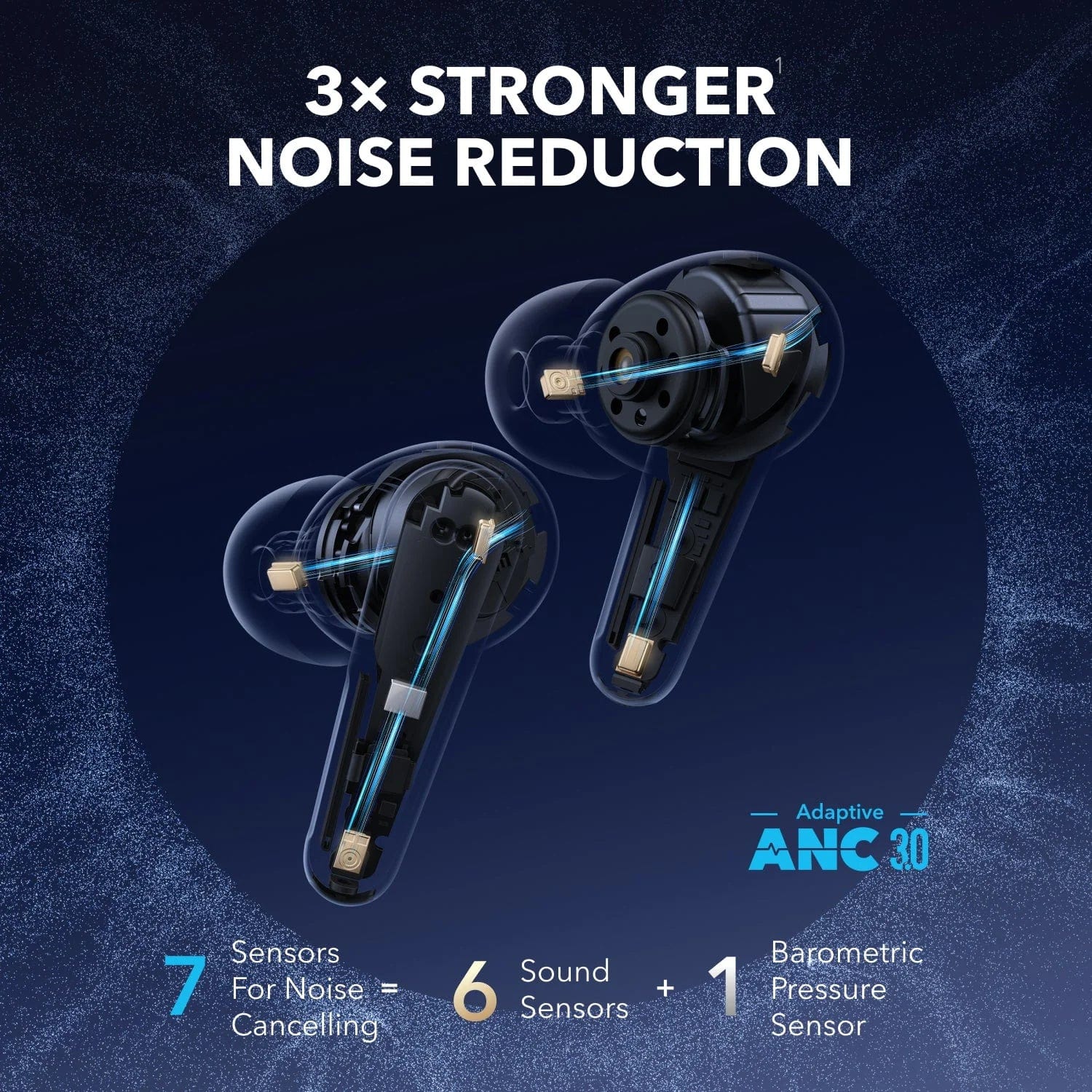 Soundcore Liberty 4 Pro | Noise Cancelling True-Wireless Earbuds
