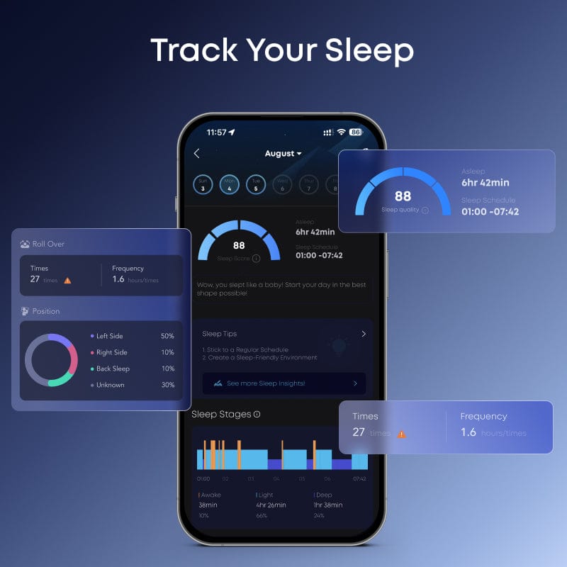 Soundcore Sleep Earbuds A30