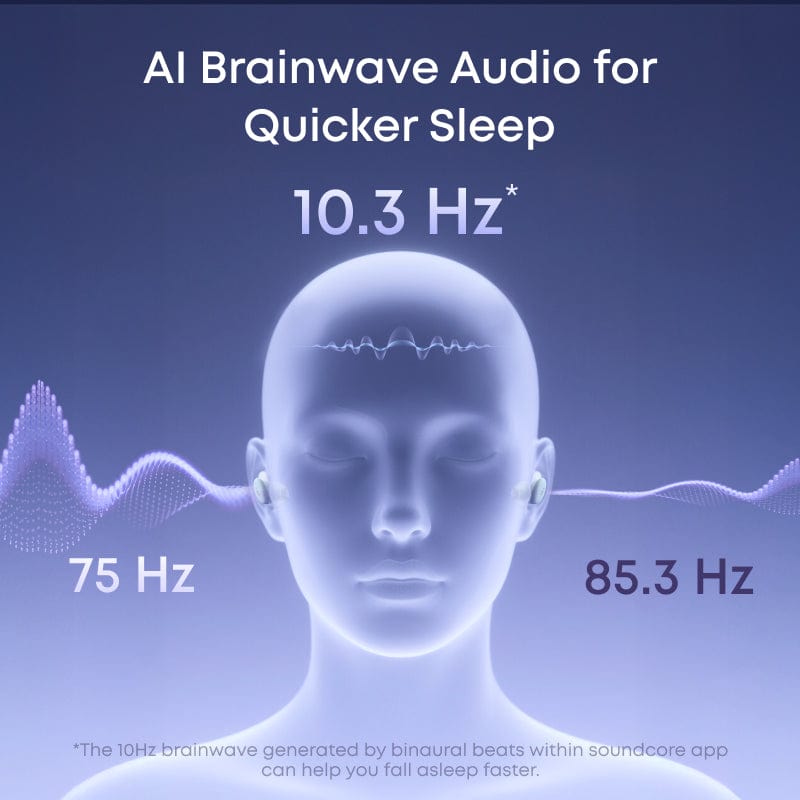 Soundcore Sleep Earbuds A30