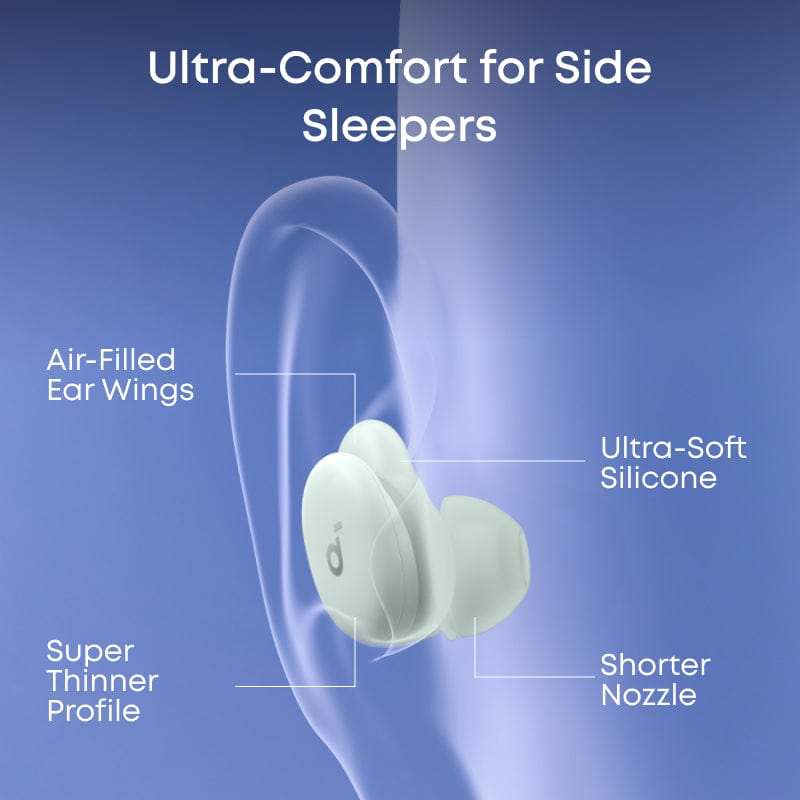 Soundcore Sleep Earbuds A30