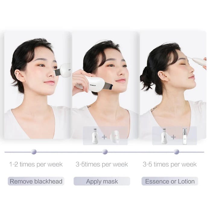 TOUCHBeauty Ultrasonic Skin Spatula | 3-in-1 Blackhead Remover