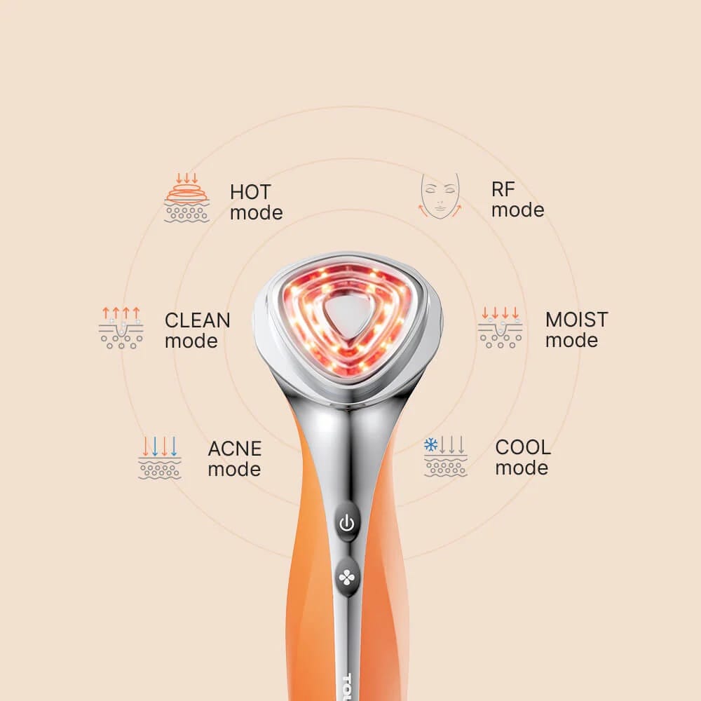 TOUCHBeauty CANC Beauty Device - Multi-Effect All-in-One Skin Care Solution