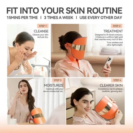TOUCHBeauty GLAM LED Face Mask | Light Therapy in 10 Minutes