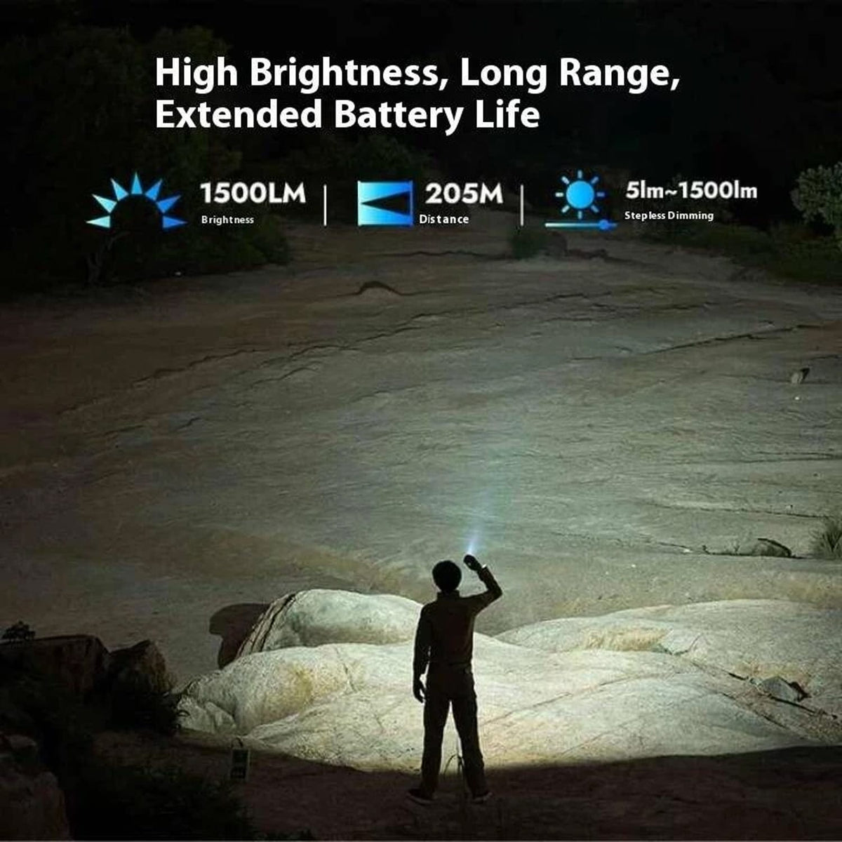 Wuben X4 Compact Multi-Function 1500 Lumens EDC Tactical Flashlight