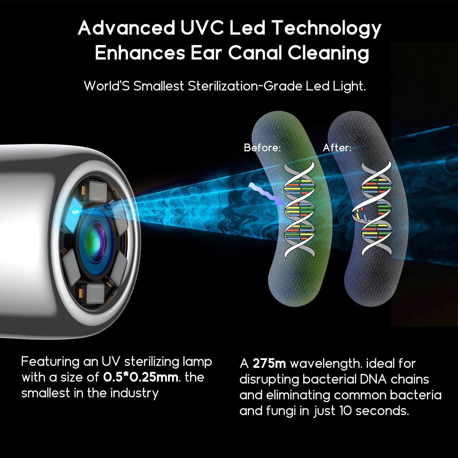 Bebird Home 30S Home Edition Ear Wax Removal Cleaner with Tweezer | Ear Cleaning Otoscope