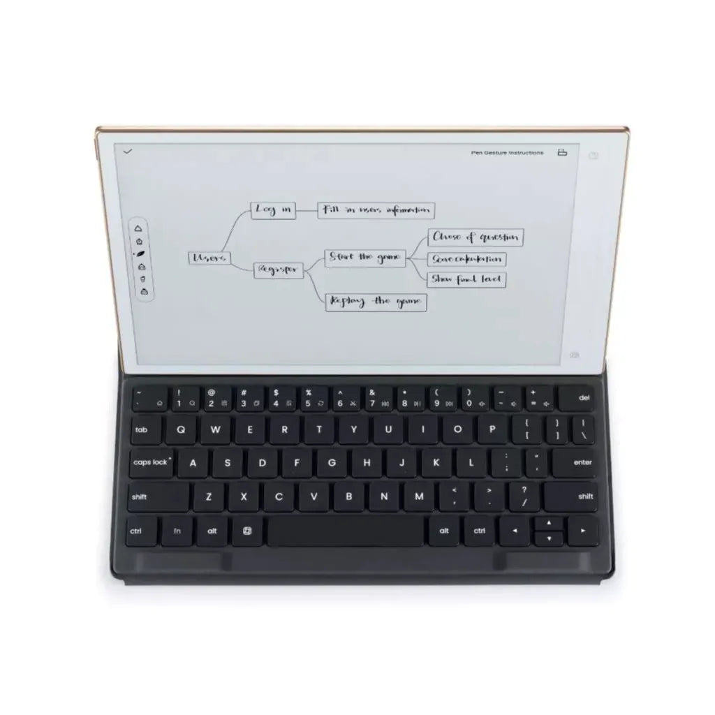 iFLYTEK Ainote 2 Type Folio Keyboard