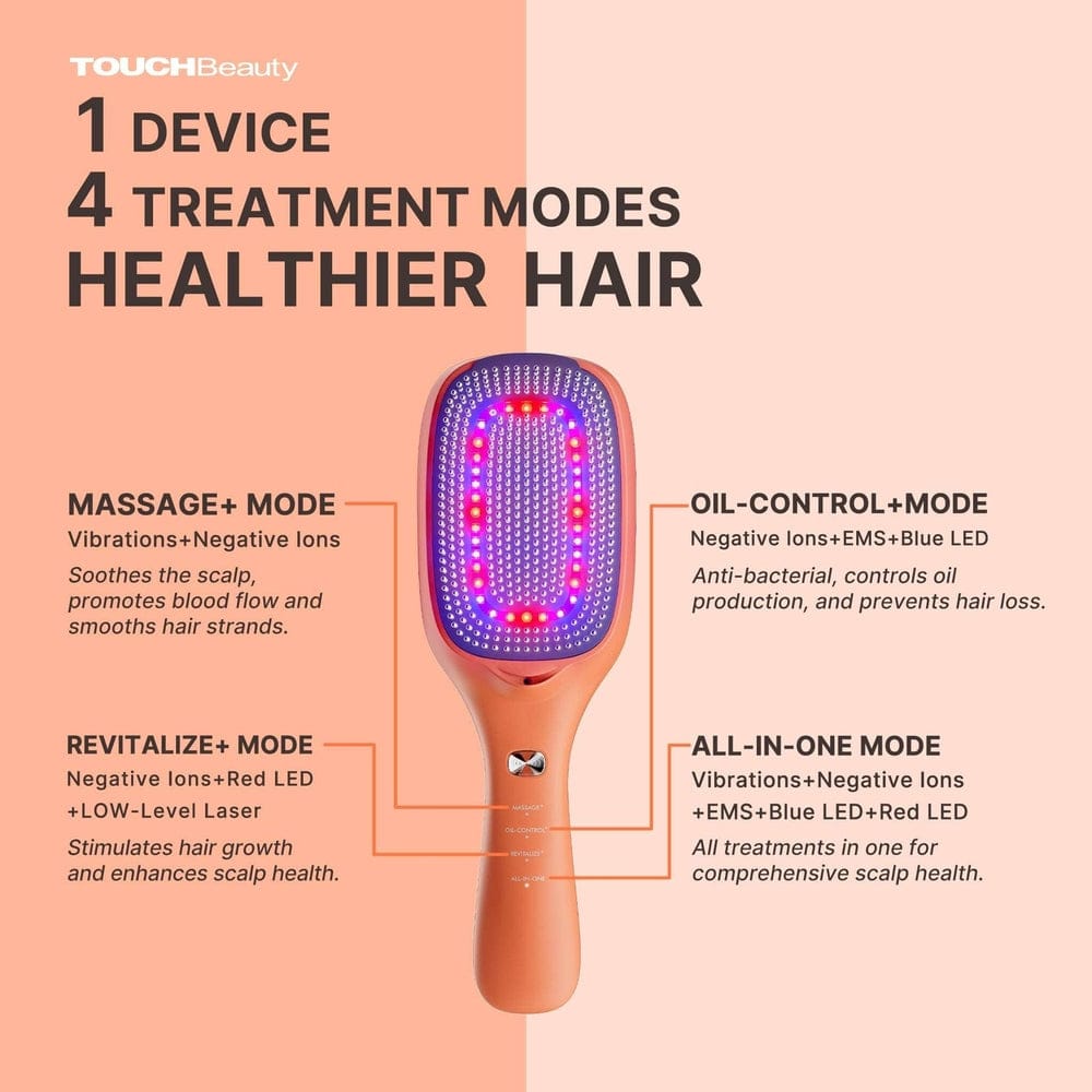 TOUCHBeauty VITA Scalp Massager Comb | LLLT, EMS & Ions