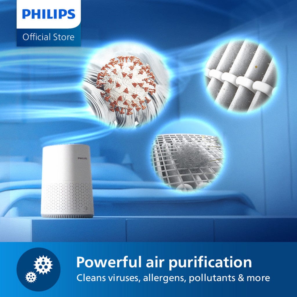 Philips AC0650/10 600i Series | Smart Air Purifier