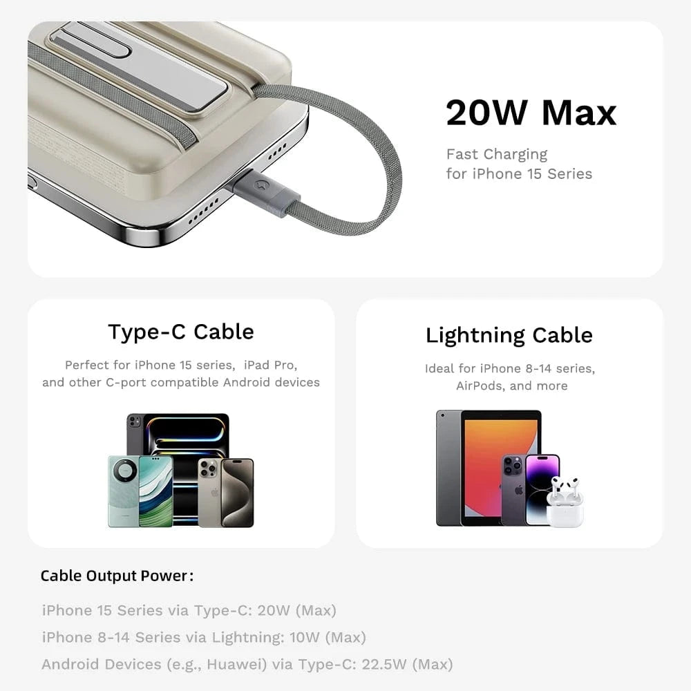 ROCK P50 5in1 PD20W Magnetic Holder Fast Charging Power Bank with Cables (10000mAh)