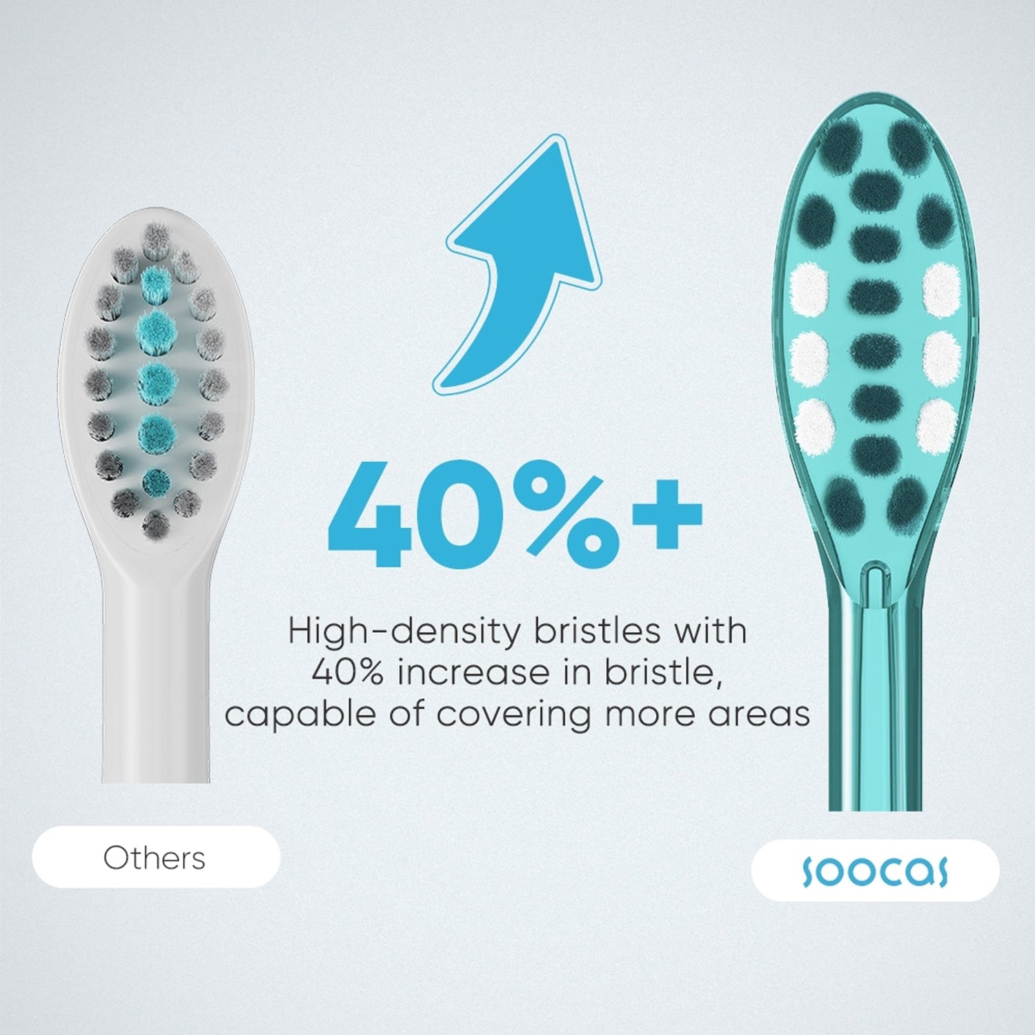 Soocas Spark Electric Toothbrush Head 4-Piece Bundle