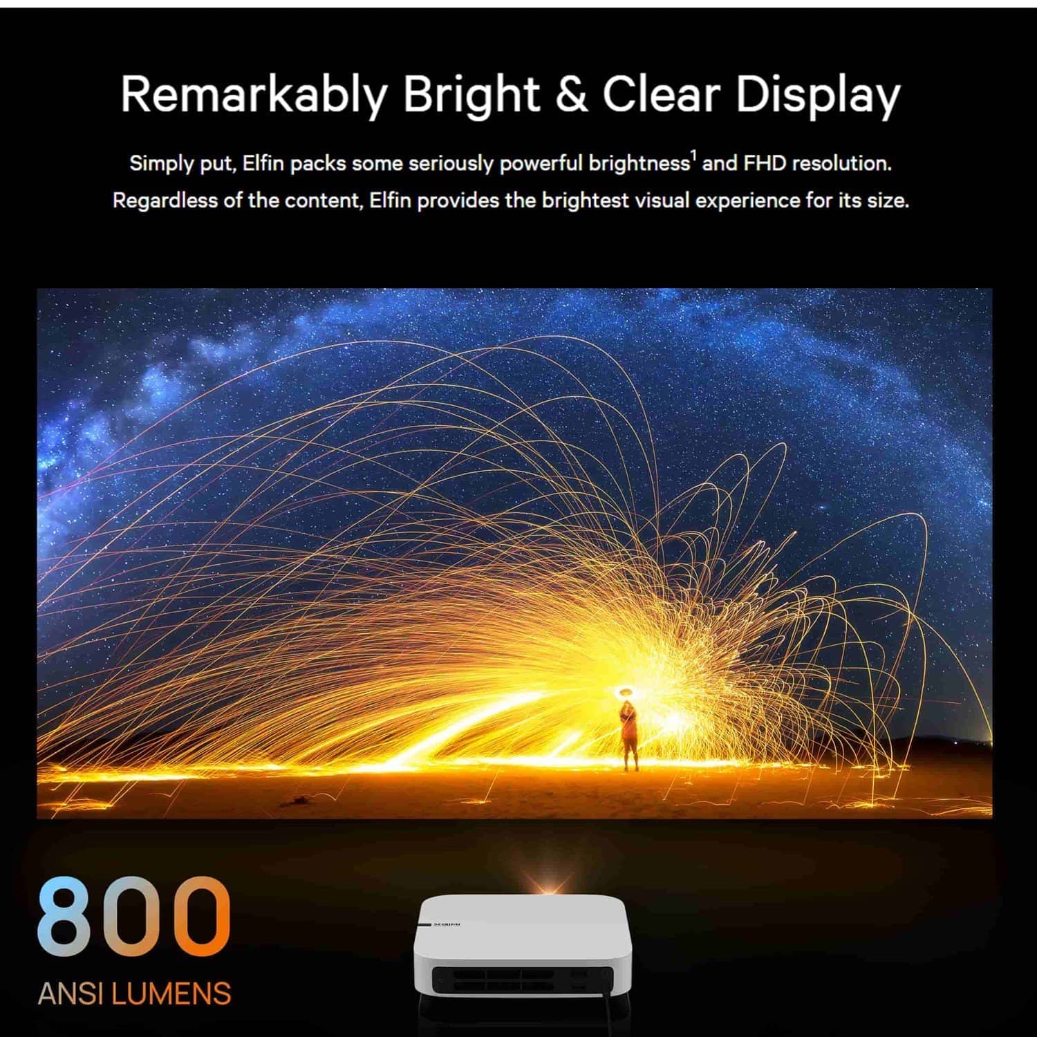 XGIMI Elfin Smart Home FHD 1080p Projector