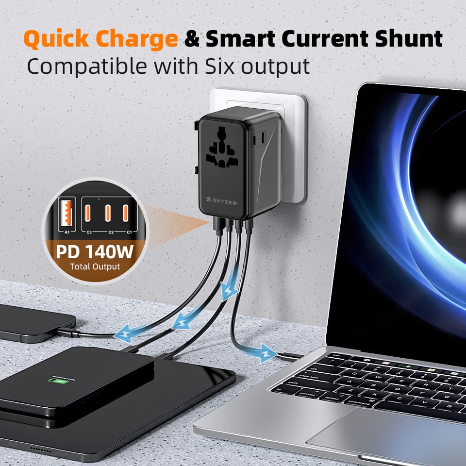 SKYZER PD175BK | 140W GaN Fast-Charging Travel Adapter with 3 USB-C, USB-A & Dual AC Sockets