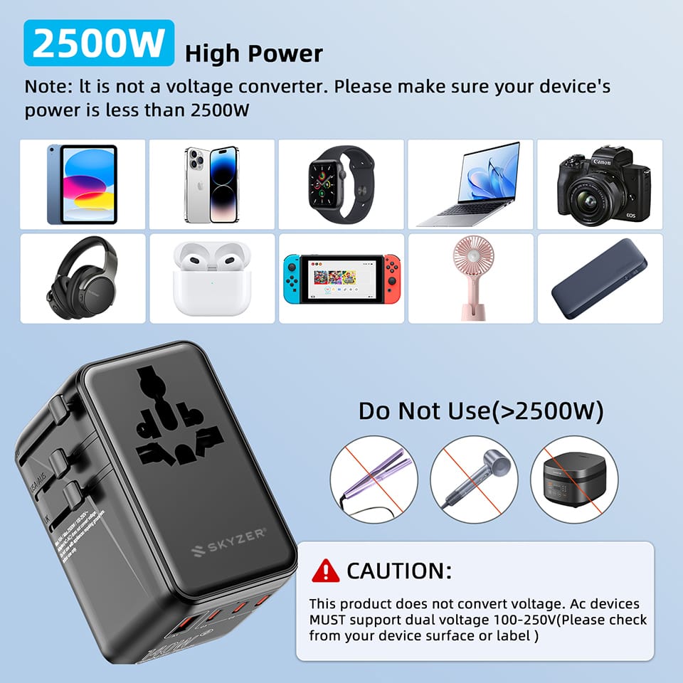SKYZER PD175BK | 140W GaN Fast-Charging Travel Adapter with 3 USB-C, USB-A & Dual AC Sockets