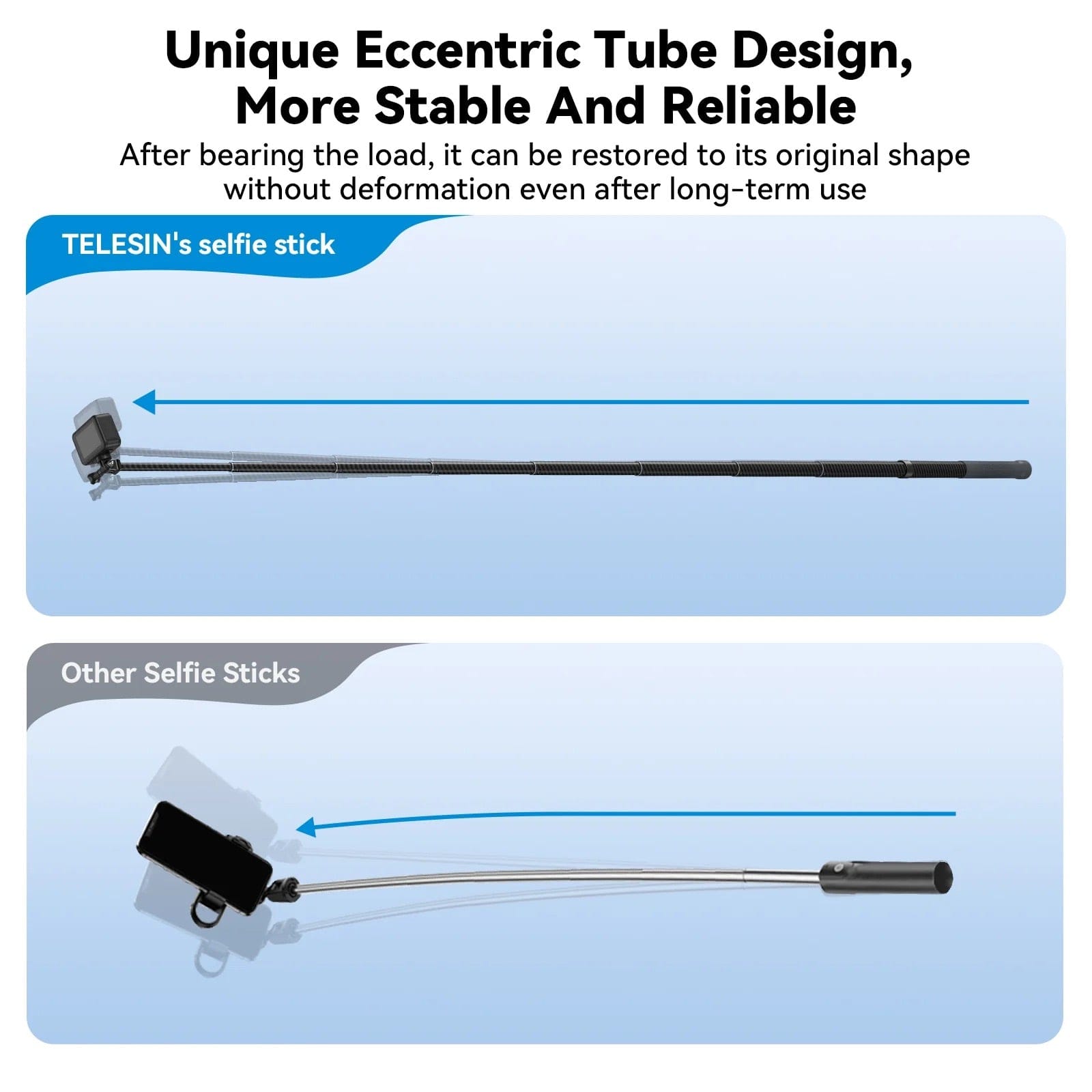 Telesin 3m Carbon Fiber Selfie Stick For Action Camera