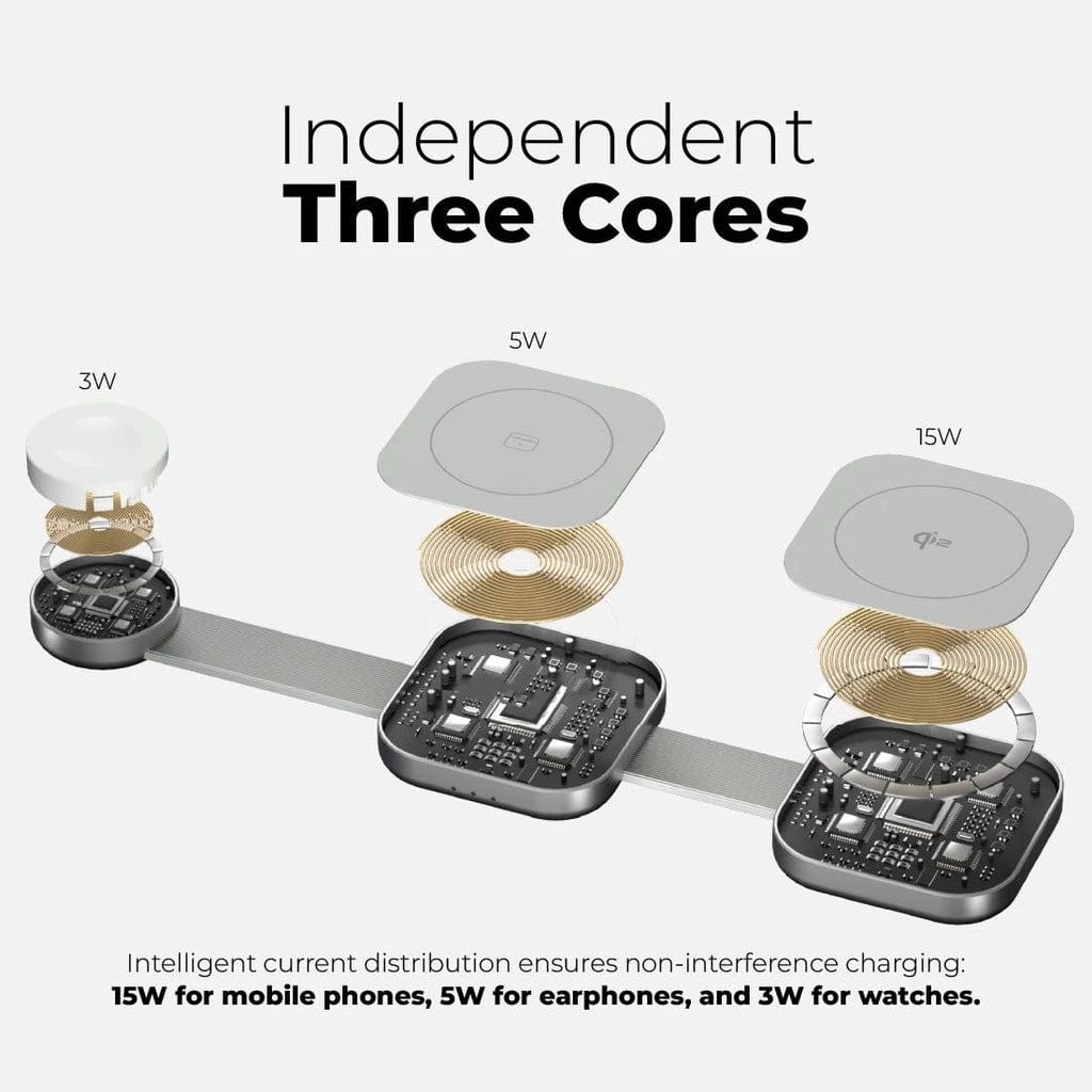 Mazer MagTrifold 03 Qi2 3in1 Foldable Wireless Travel Charger