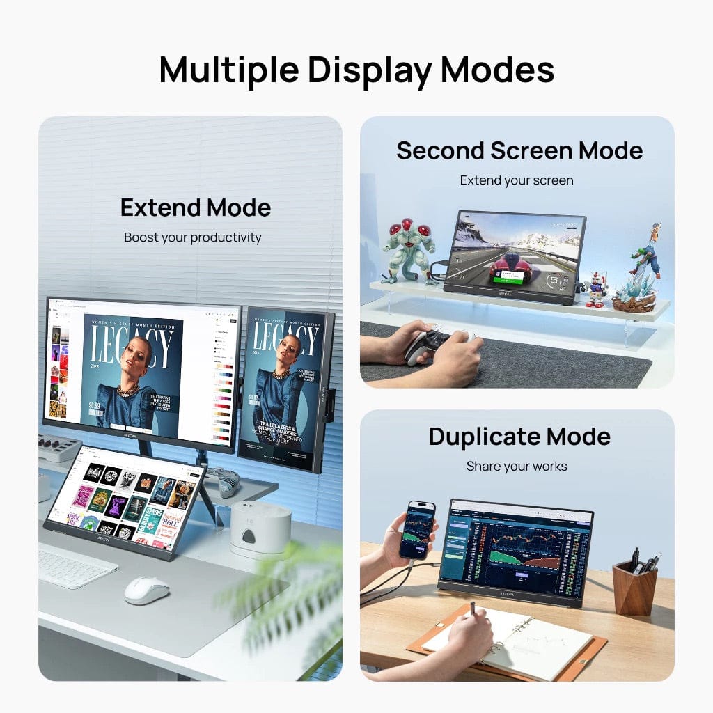 Arzopa A1T 15.6 inch 60Hz Full HD IPS Type C Portable Touchscreen Monitor