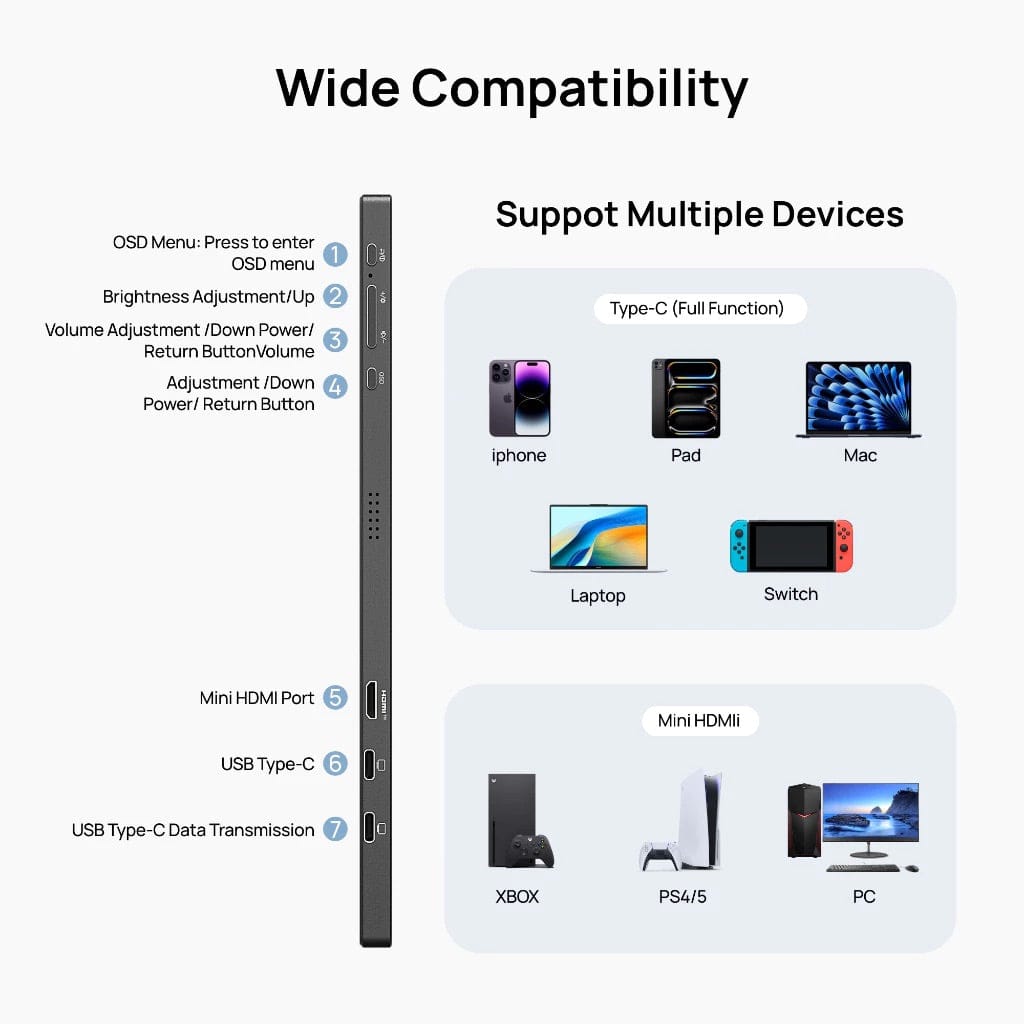 Arzopa A1T 15.6 inch 60Hz Full HD IPS Type C Portable Touchscreen Monitor