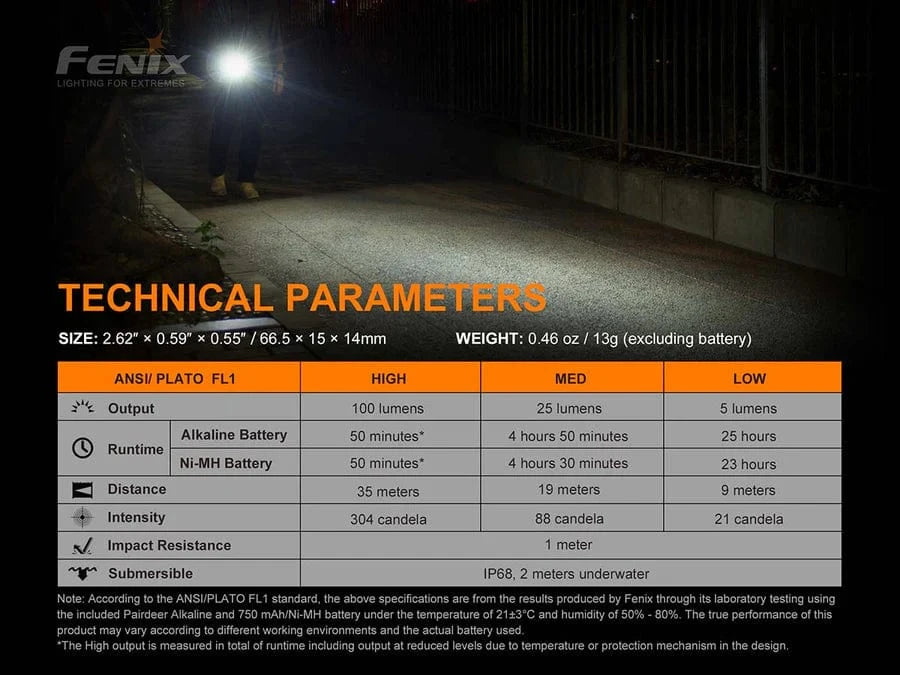 Fenix E01 V2.0 AAA Flash Light