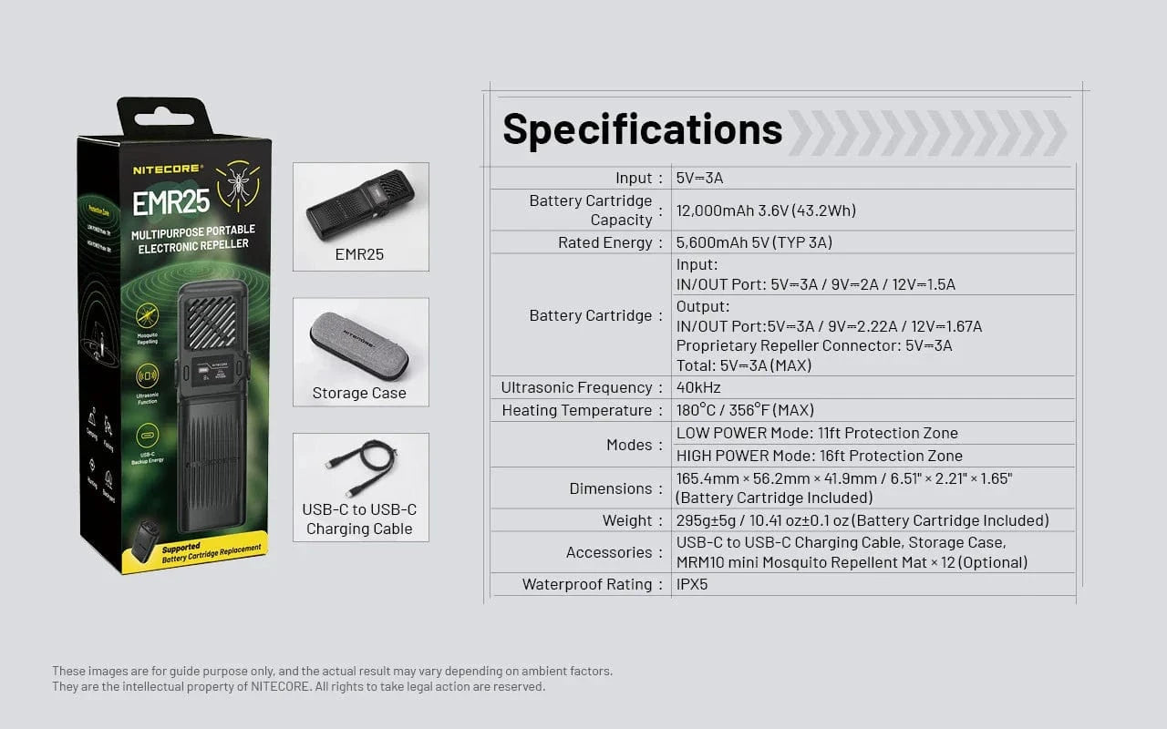 Nitecore EMR25 3in1 Rechargeable Electronic Mosquito Repellent