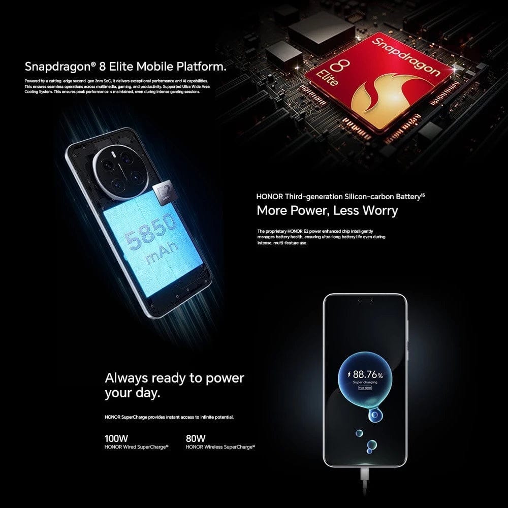 Honor Magic 7 Pro 5G Smartphone (12GB+512GB)