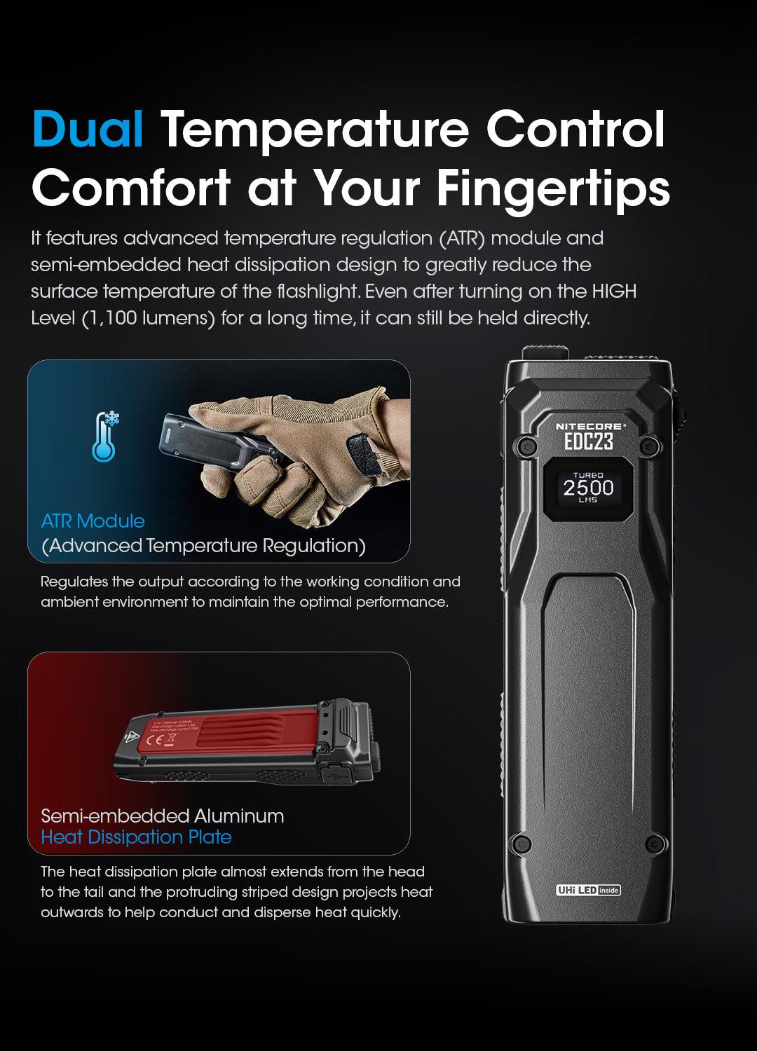 Nitecore EDC23 2500 Lumens USB-C Rechargeable Ultra-Slim EDC Flashlight