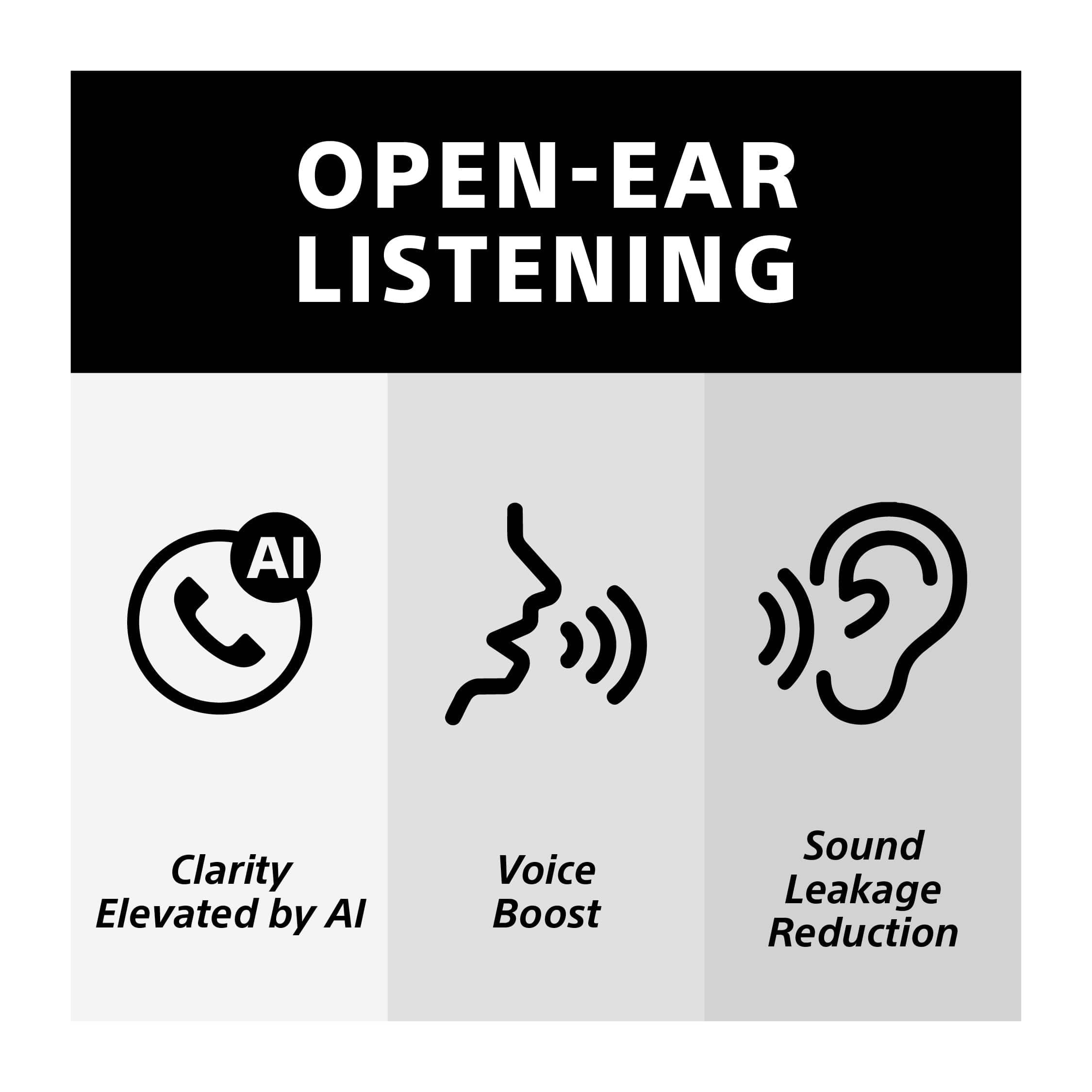 [PRE-ORDER] Sony WF-LC900 LinkBuds Clip Truly Wireless Open Earbuds (Ships from  29th Jan)