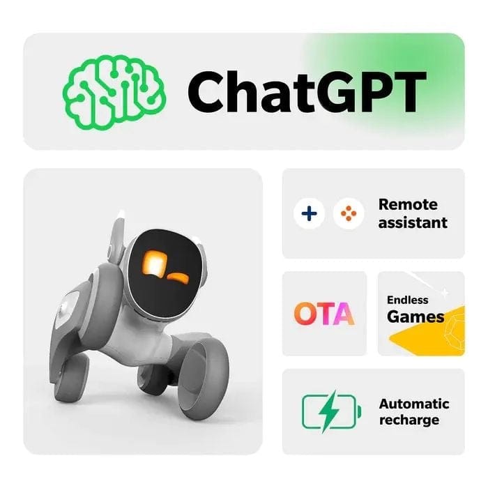 Loona Premium Smart Pet Robot Dog