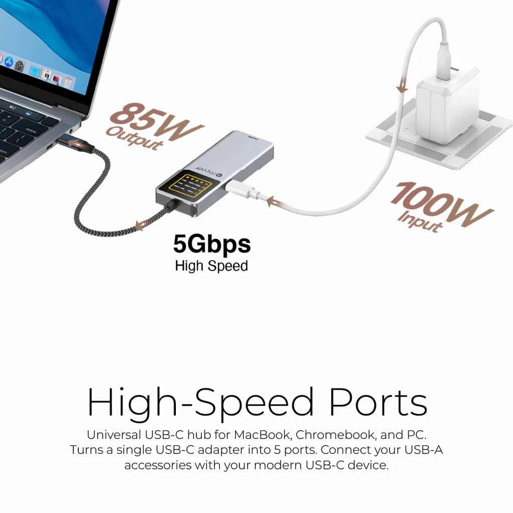 Mazer Infinite Hub Ai USB C Hub 5in1 with Smart Display