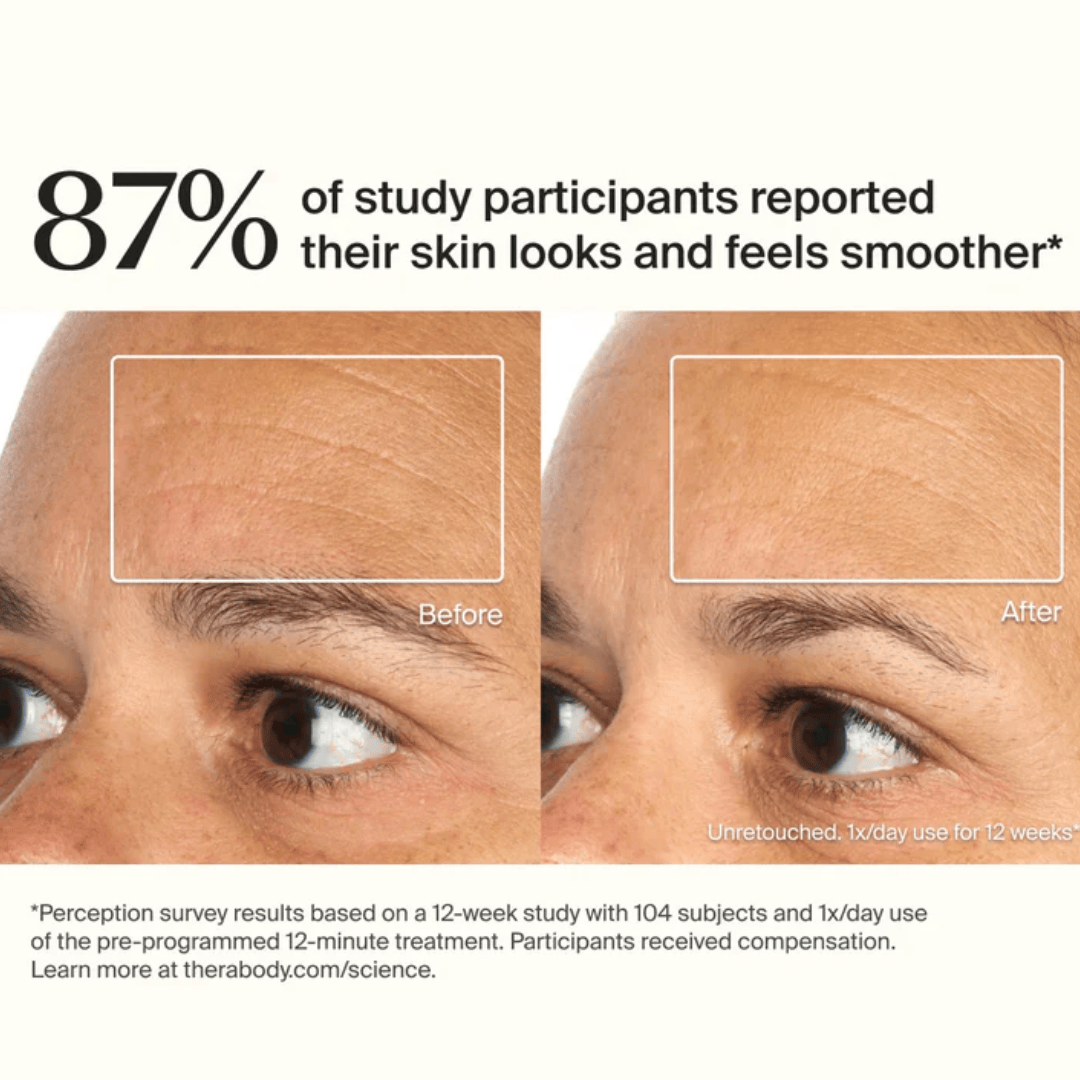 Therabody TheraFace Mask Glo Face Mask