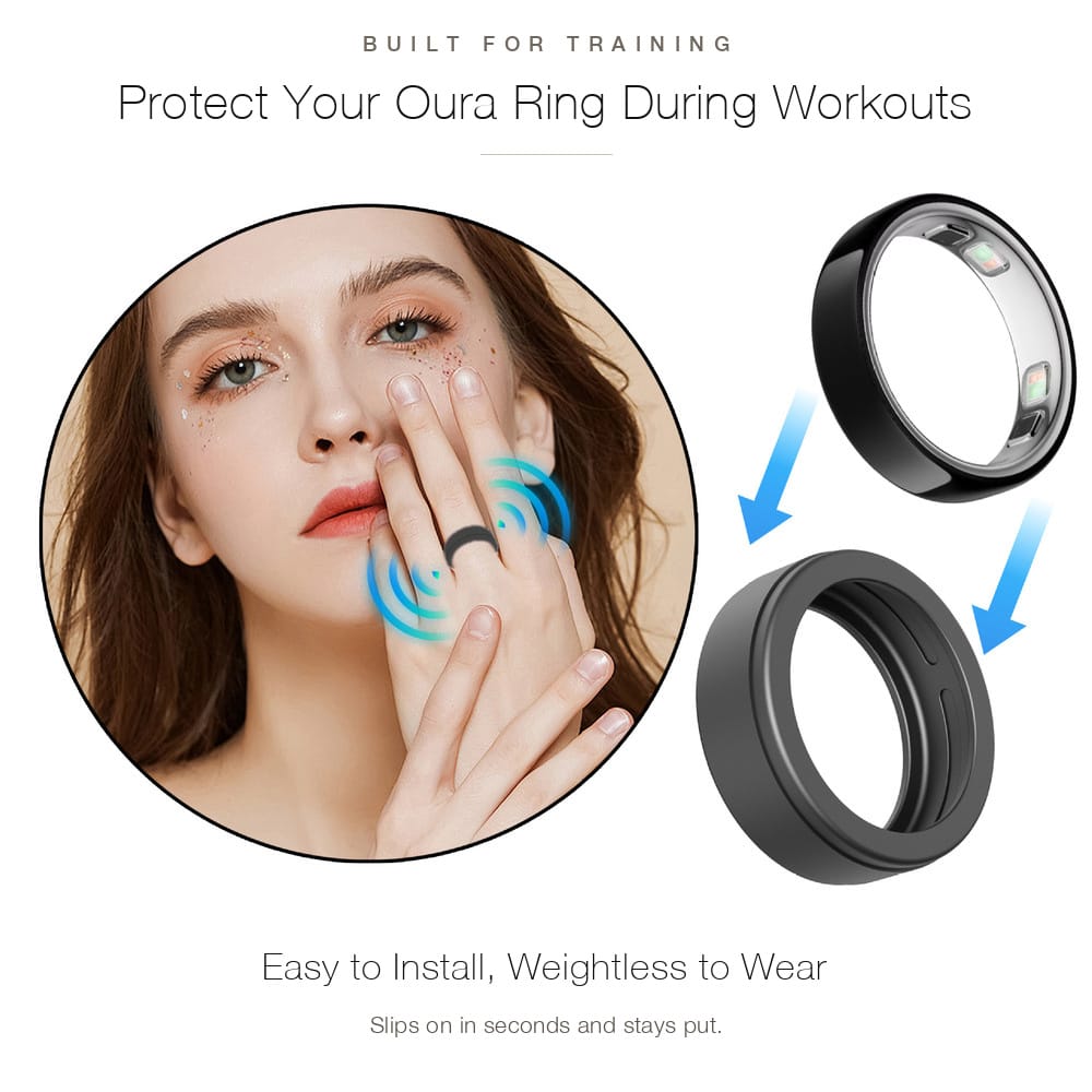 Silicone Protective Cover for Oura Ring 5 | Up to Size 11 | Ultra-Thin Scratch & Drop Resistant | 3 Pack Black, Grey, Clear