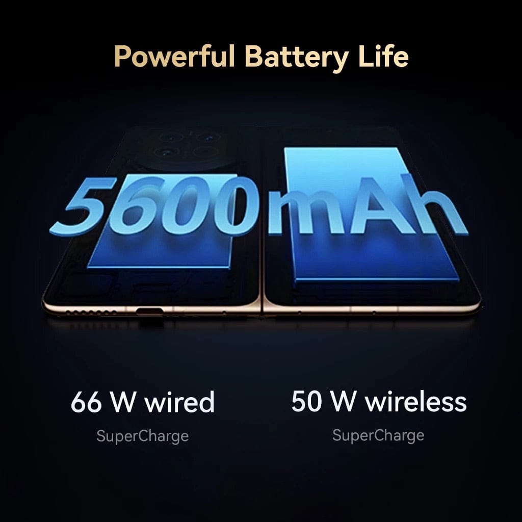 Huawei Mate X7 16GB 512GB Smartphone