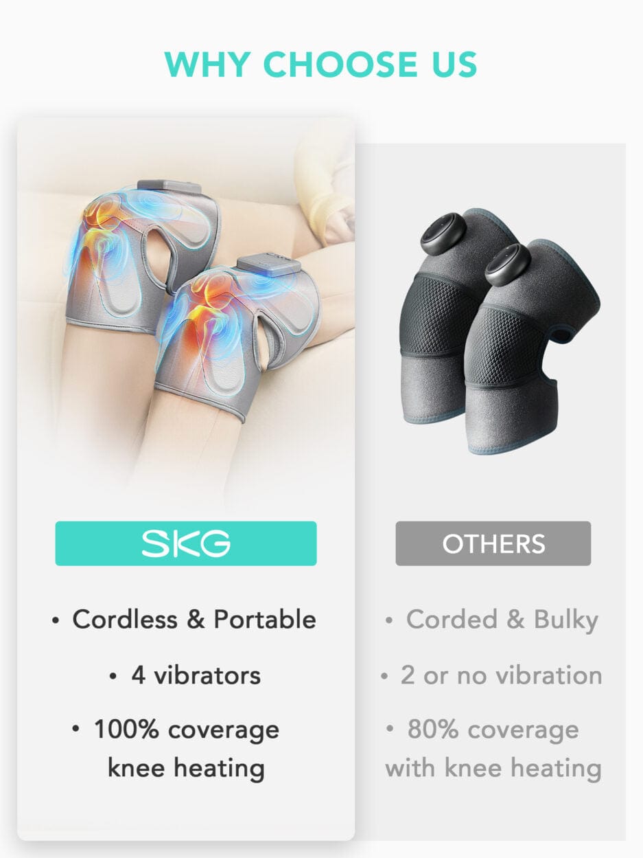 SKG W3 Pro Knee Massager