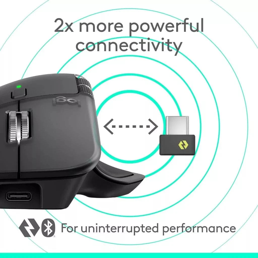 Logitech MX Master 4 Wireless Bluetooth Mouse