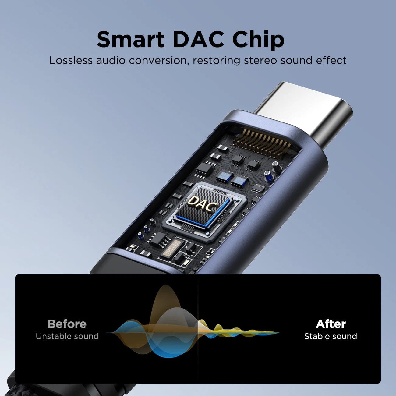 Joyroom SYC02 2in1 Audio Adapter (Type-C to 3.5mm+Type-C)