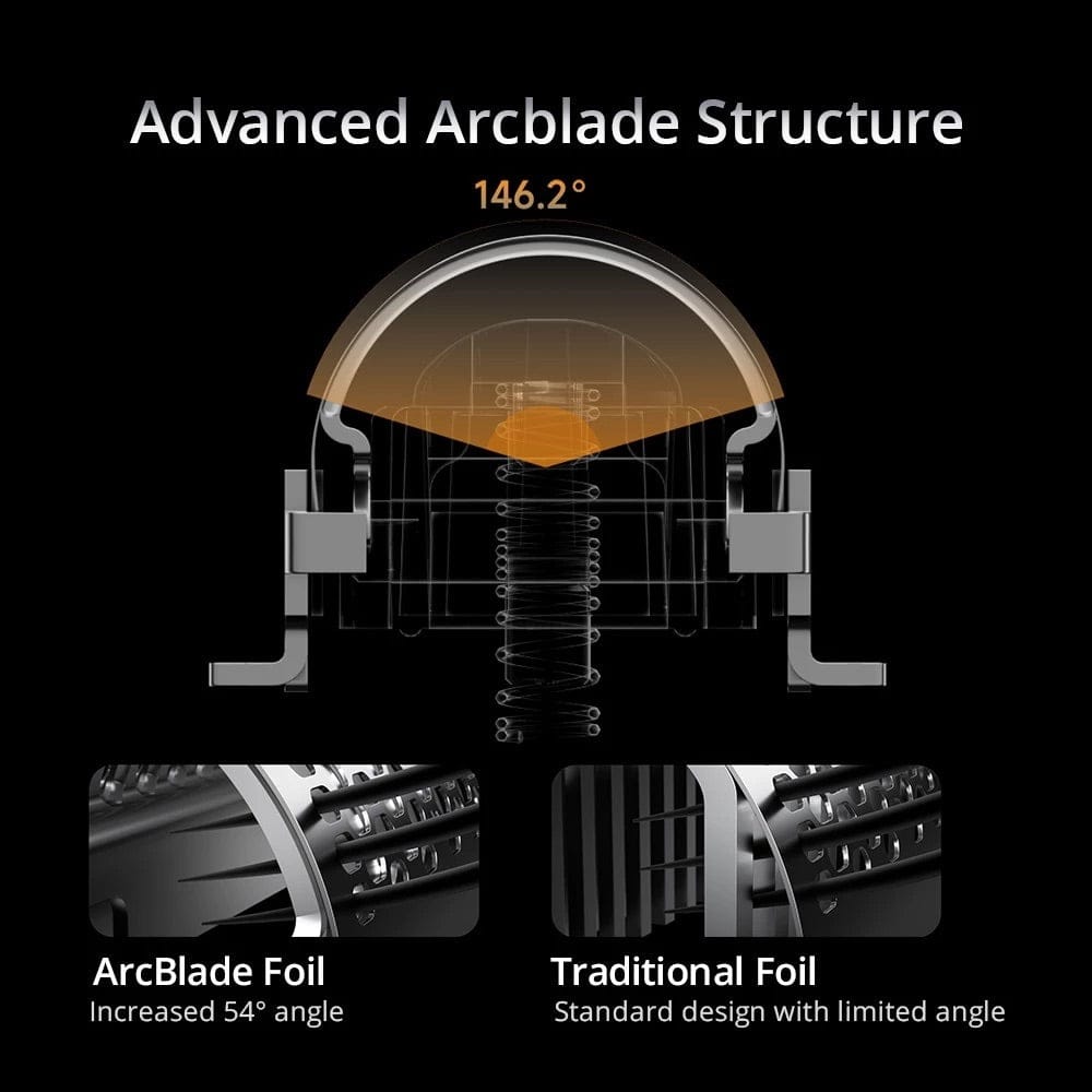 Laifen P3 Pro Rechargeable Electric Shaver