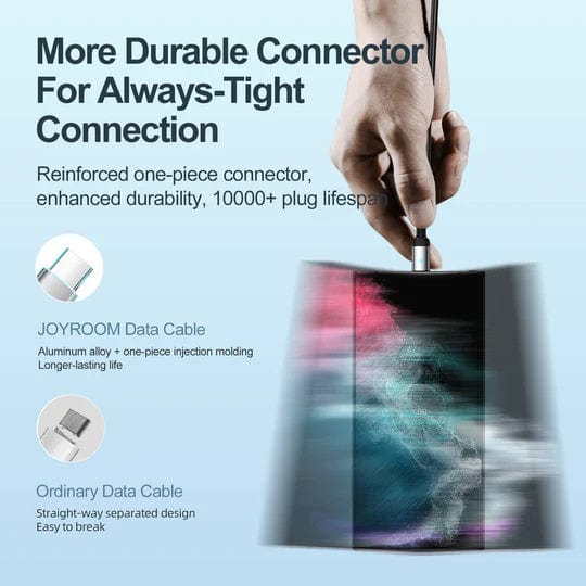 Joyroom Fast Charging Data Cable TypeC to Type C 100W