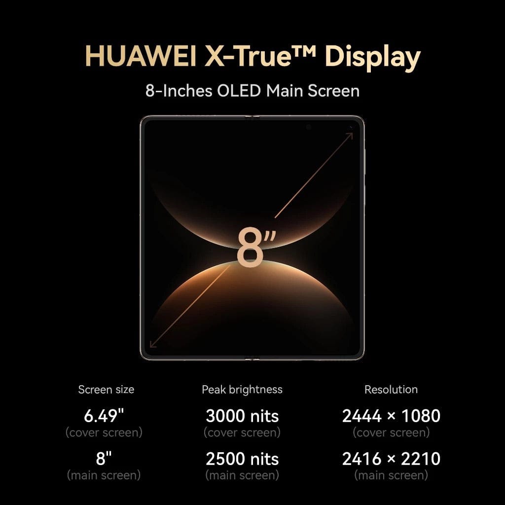 Huawei Mate X7 16GB 512GB Smartphone