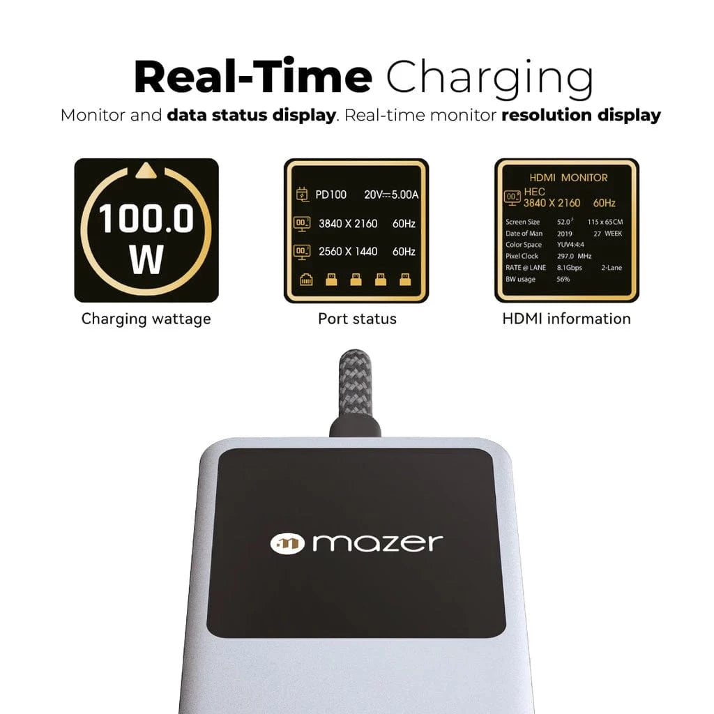 Mazer Infinite Hub Ai USB C Hub 7in1 with Smart Display
