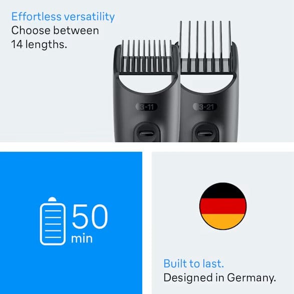 Braun AIO3540 All-in-One Series 3 AIO3540 8 in 1 Grooming Kit