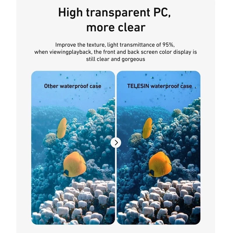 Telesin 60m Waterproof Case For DJI Osmo Action 6