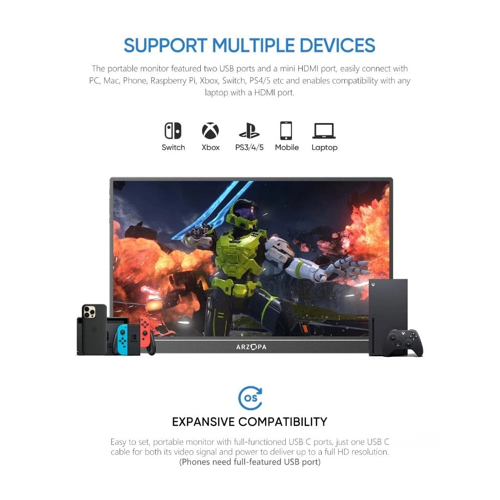 Arzopa Z1FC 16.1 inch 144Hz Full HD Type-C Portable Gaming Monitor